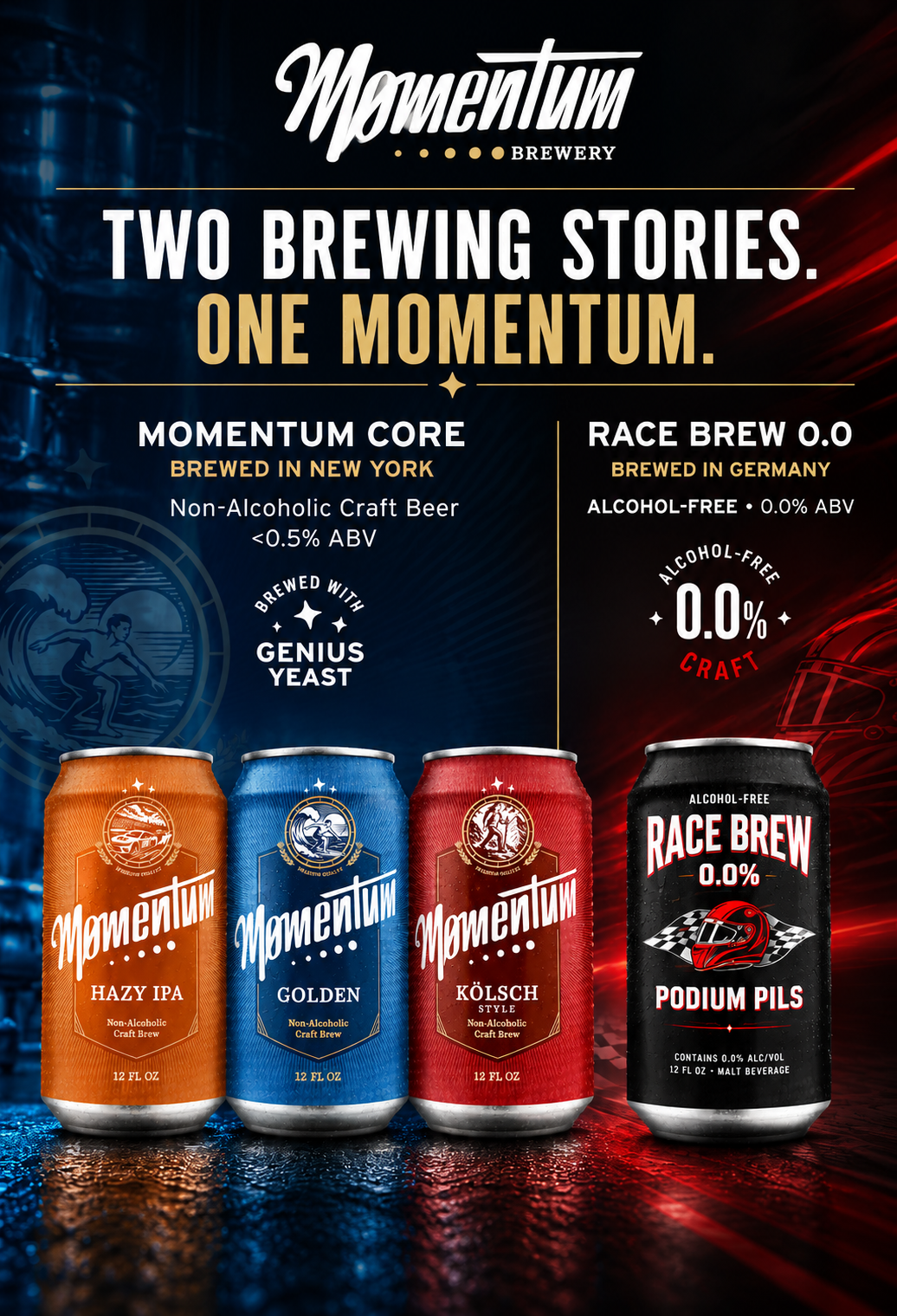 Momentum__Two_Brewing_Stories.png
